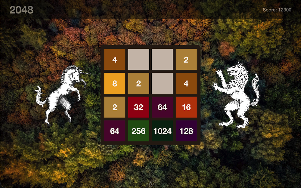 2048